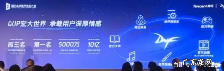 地下城与勇士客服中心 地下城与勇士名字符号