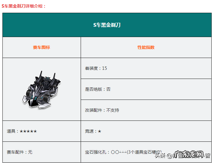 圣骑士原车 s车圣骑士详细数据
