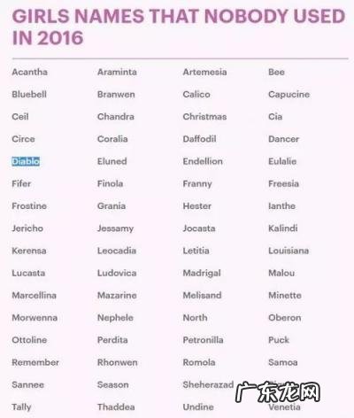 霸气的英文名男有姓氏 好听霸气的英文名女生