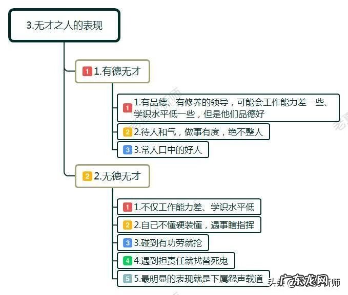 德行不好的人没有好下场 一个无德的人是什么样