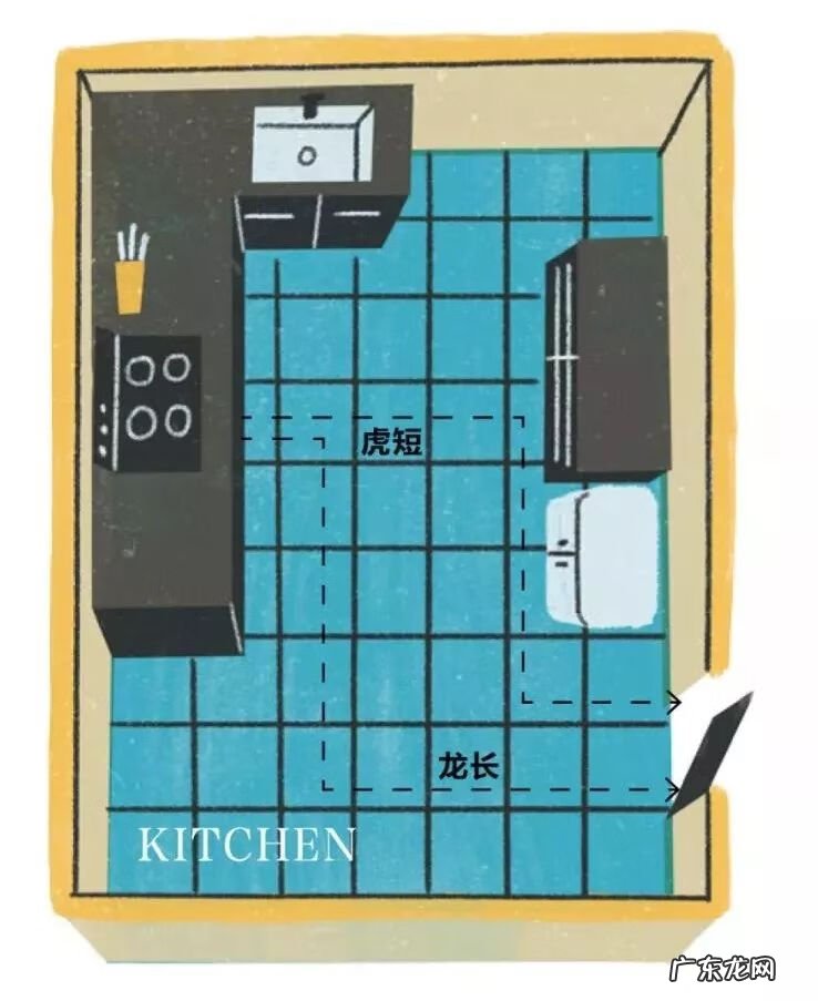 床的风水 风水以床定太极