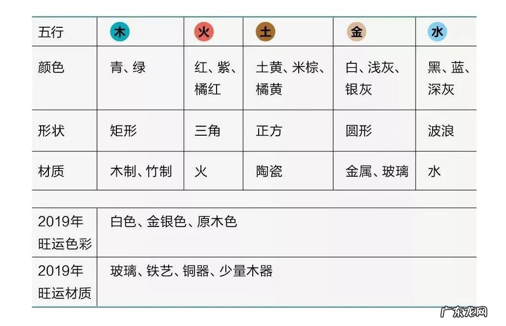 床的风水 风水以床定太极