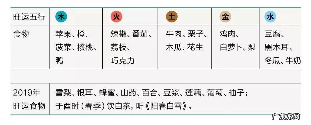 床的风水 风水以床定太极