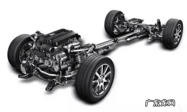 4s店的底盘装甲是什么 底盘装甲是什么东西