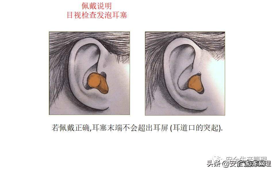 健康管理师培训 职业健康管理培训