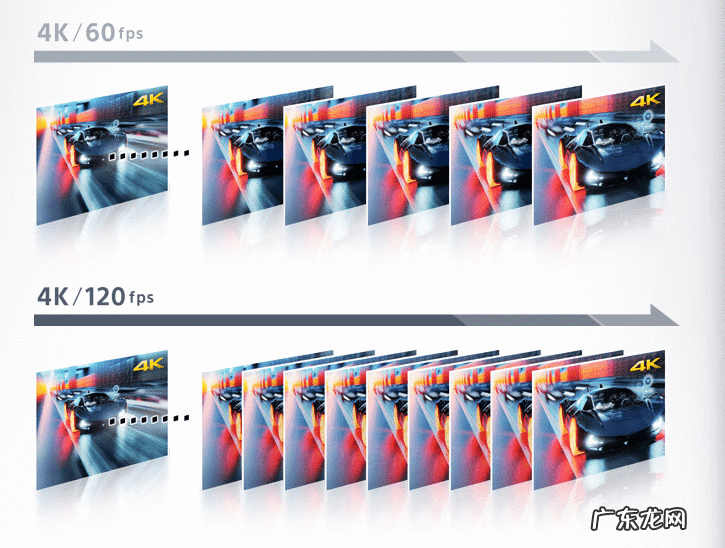 安卓智能电视棒 电视棒购买