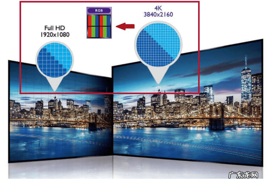 安卓智能电视棒 电视棒购买