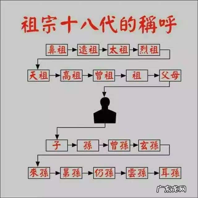 立碑对风水的影响 立碑的风水