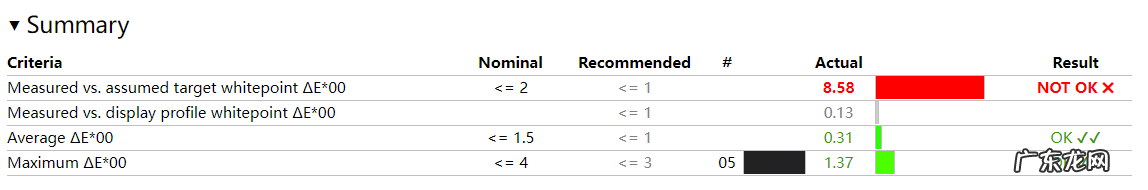 切换为稳定版 怎么样操作可以显示切换回稳 定版