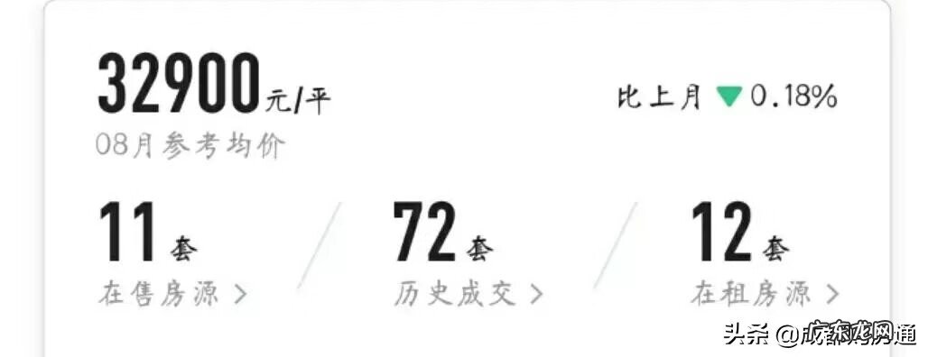 石室天府 人居天府欣苑