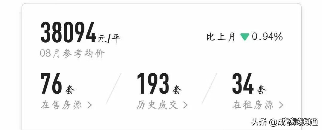 石室天府 人居天府欣苑