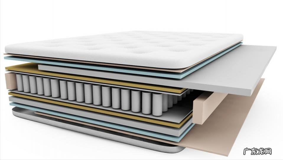 床加床垫1万多贵吗 床垫贵不贵