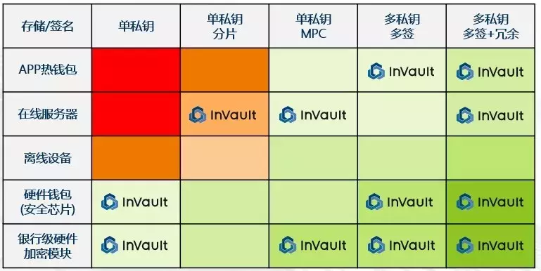 thinos系统 ixo什么意思