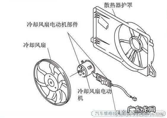 福克斯冬天水温上不来