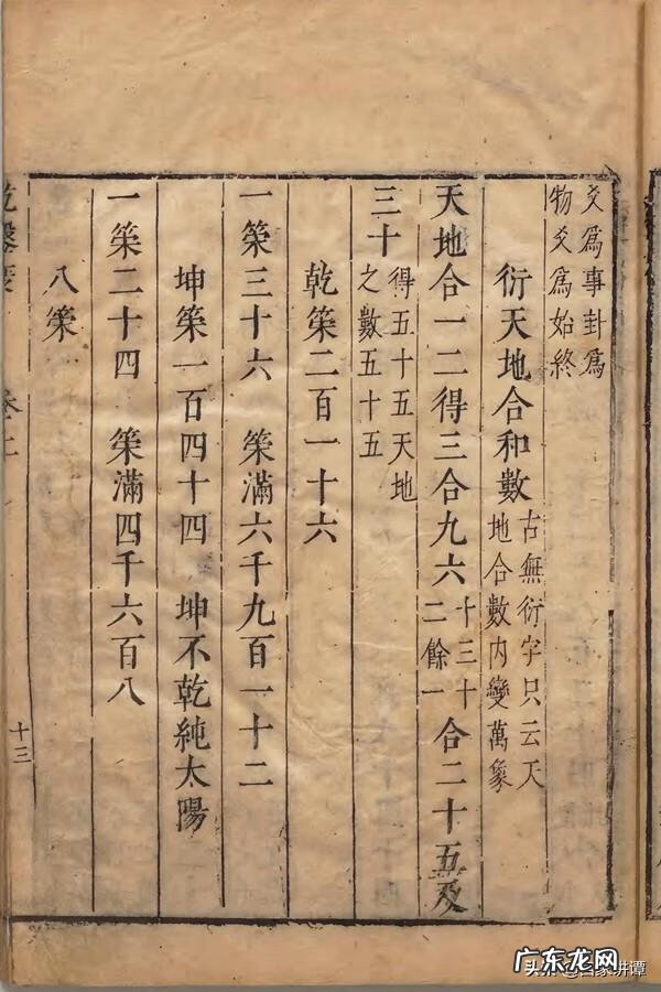 乾坤风水门 家用风水乾坤盘是什么样的