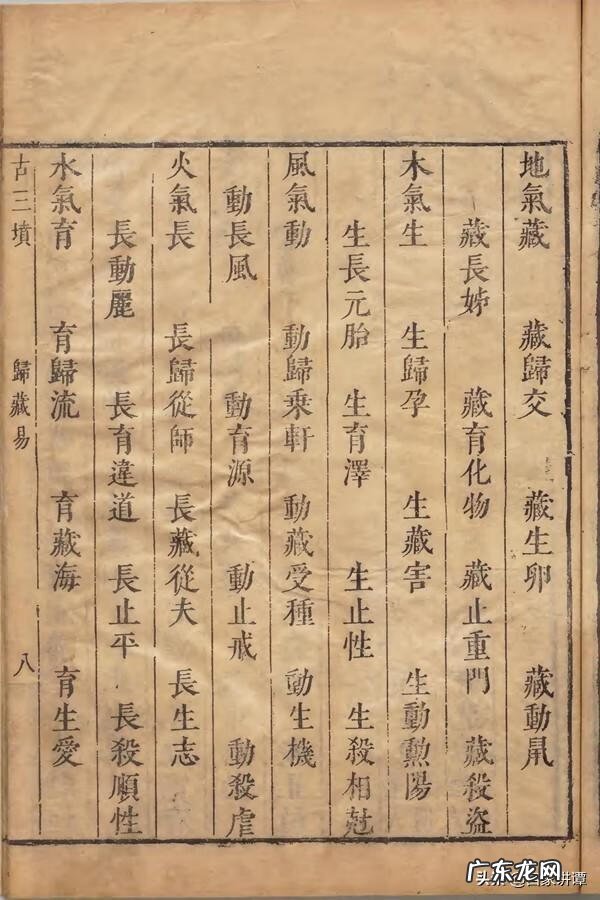 乾坤风水门 家用风水乾坤盘是什么样的