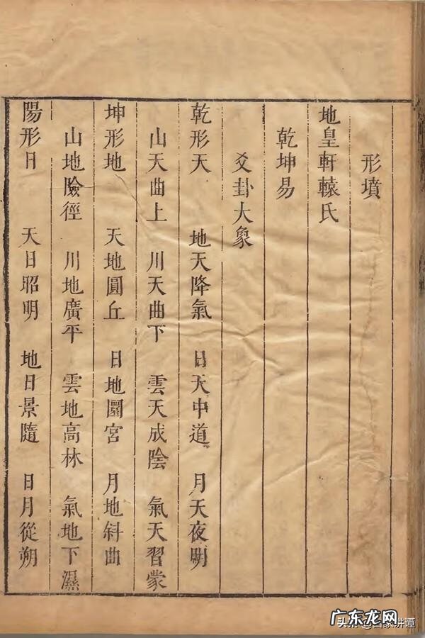 乾坤风水门 家用风水乾坤盘是什么样的