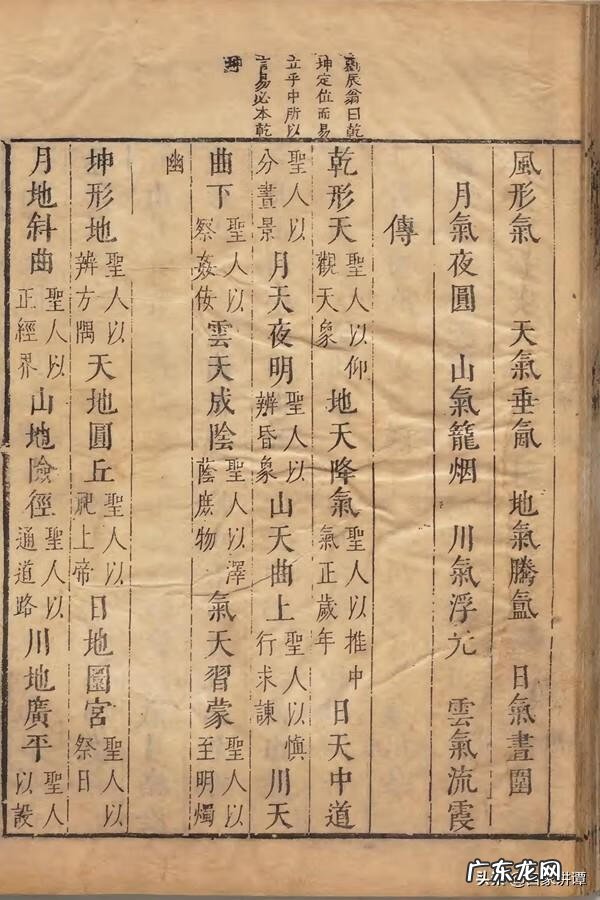 乾坤风水门 家用风水乾坤盘是什么样的