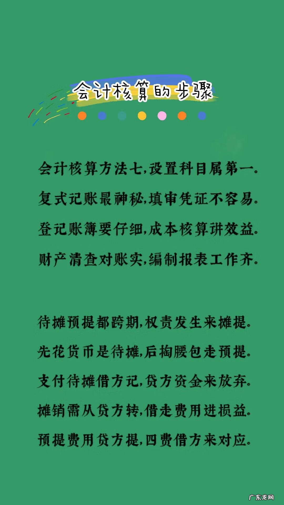 会计分录大全完整版 会计分录怎么写