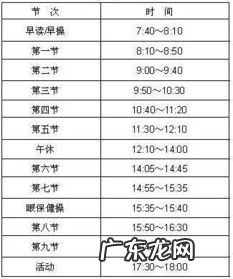 夏时制是什么时候到什么时候 中国夏时制执行了几年