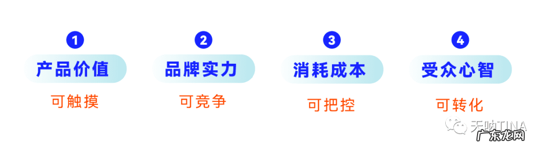 销售网站 网上销售平台有哪些