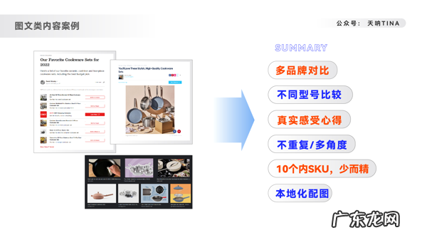 销售网站 网上销售平台有哪些