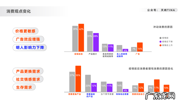 销售网站 网上销售平台有哪些