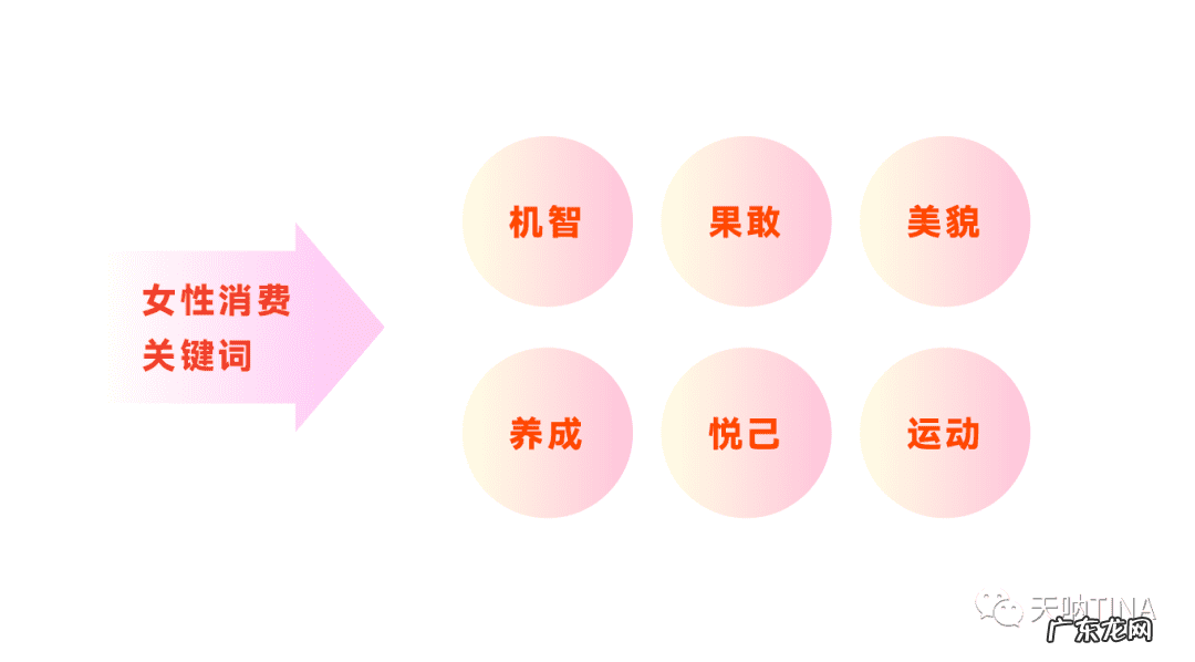 销售网站 网上销售平台有哪些