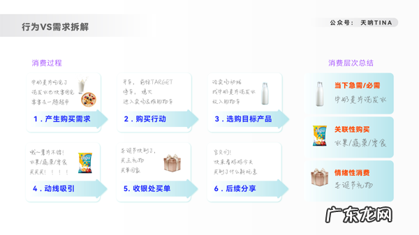 销售网站 网上销售平台有哪些