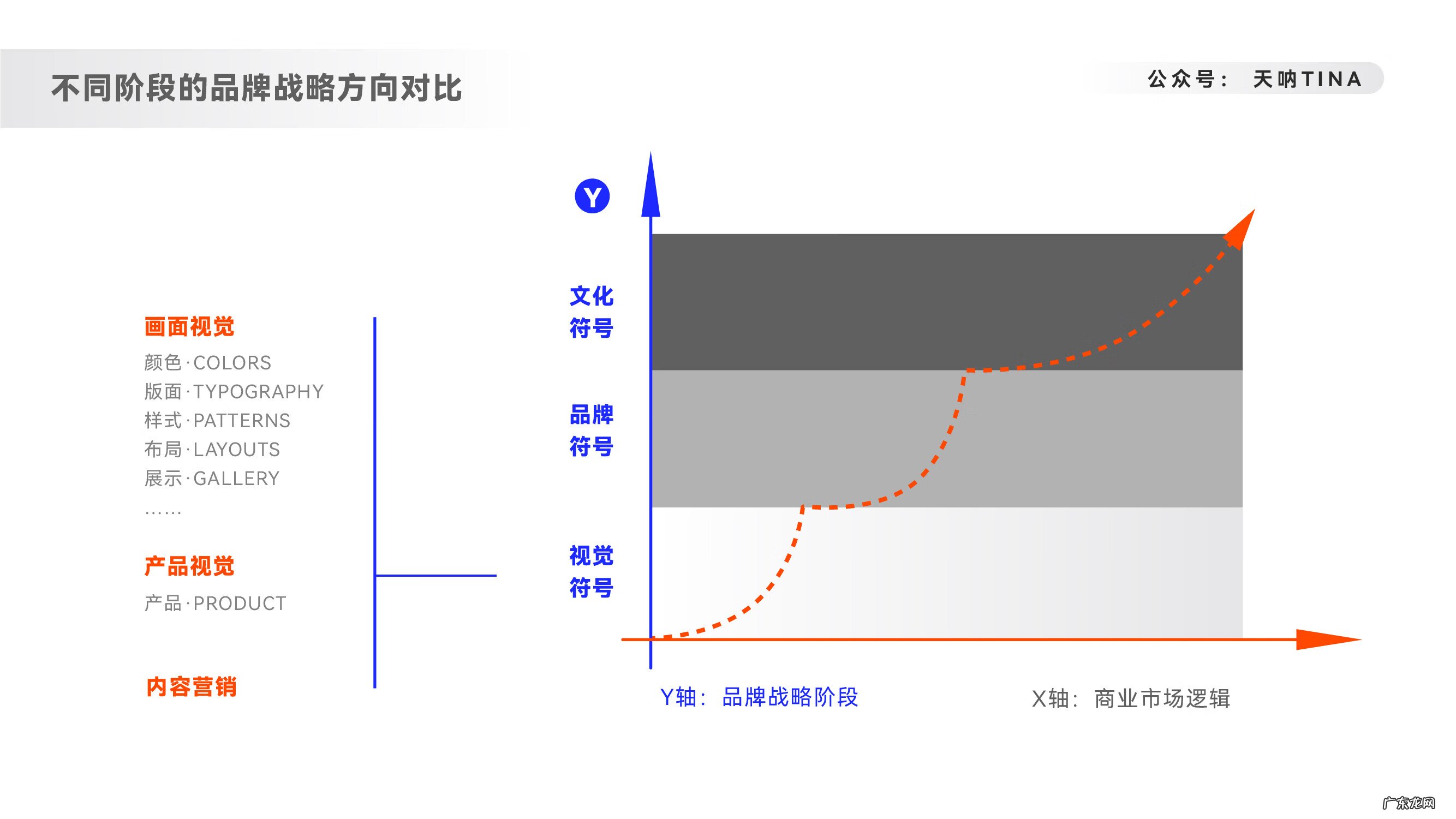销售网站 网上销售平台有哪些