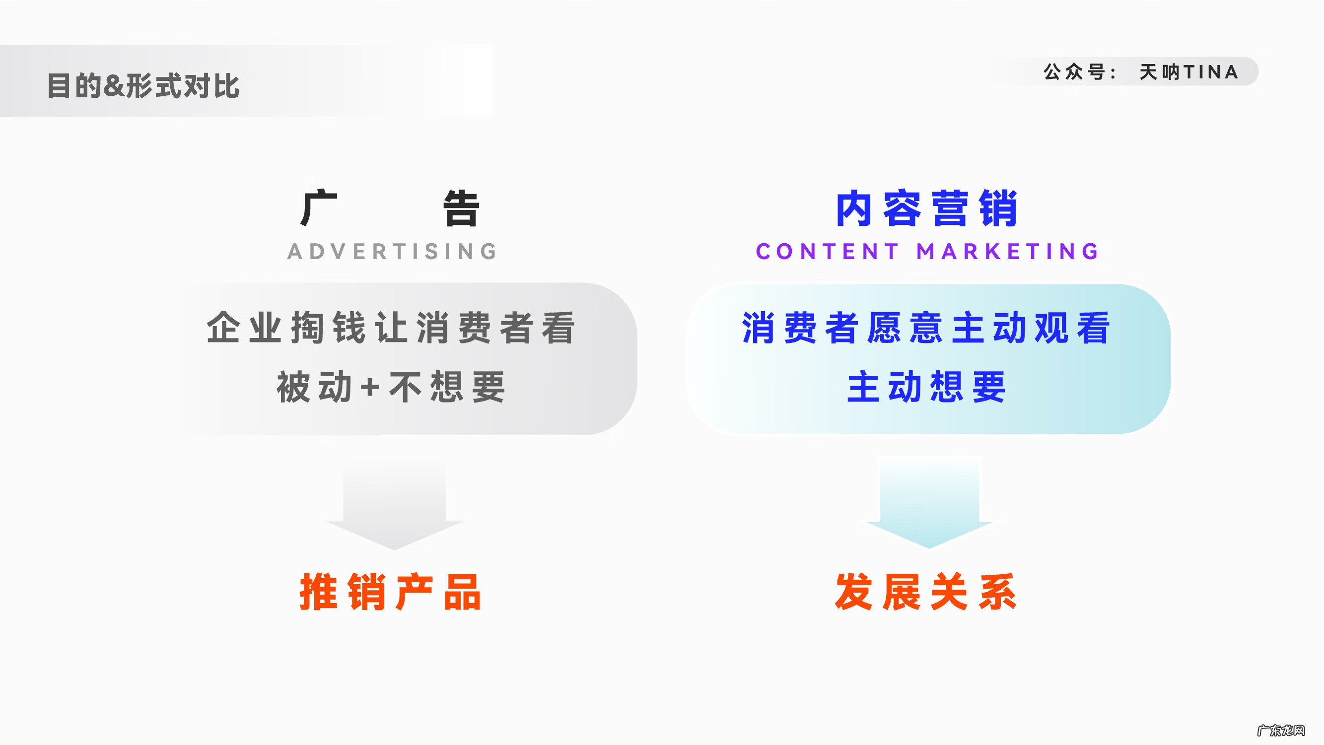 销售网站 网上销售平台有哪些