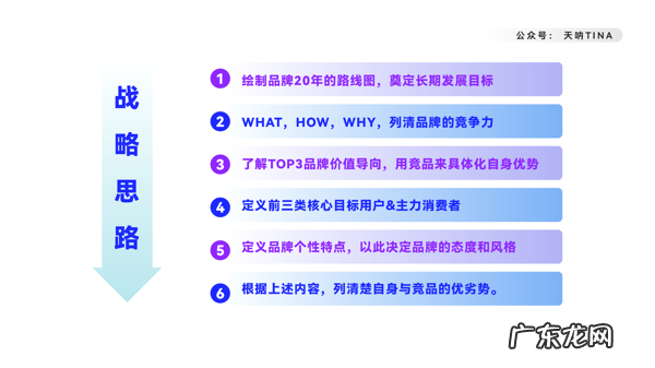 销售网站 网上销售平台有哪些