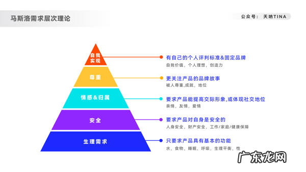 销售网站 网上销售平台有哪些