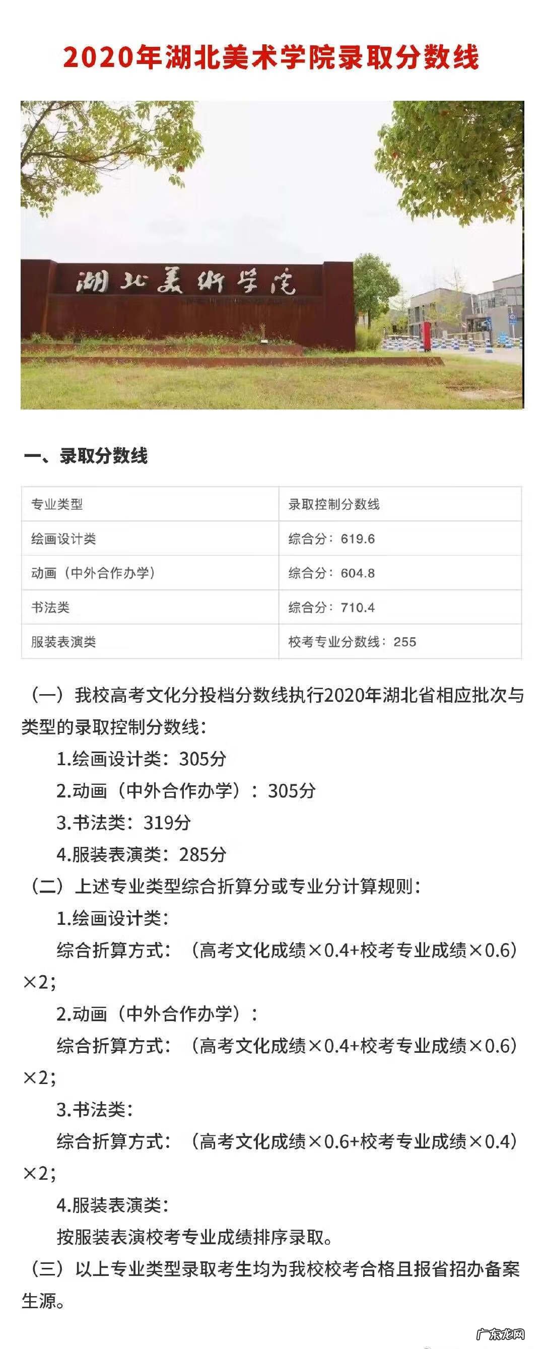 2020年美术生综合分 2020年美术生文化分