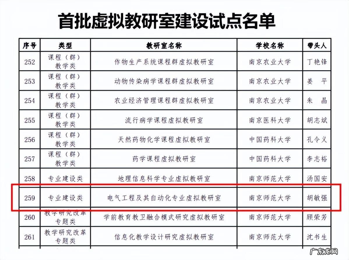南京化工动力专科学校 南京动力高等专科学校地址