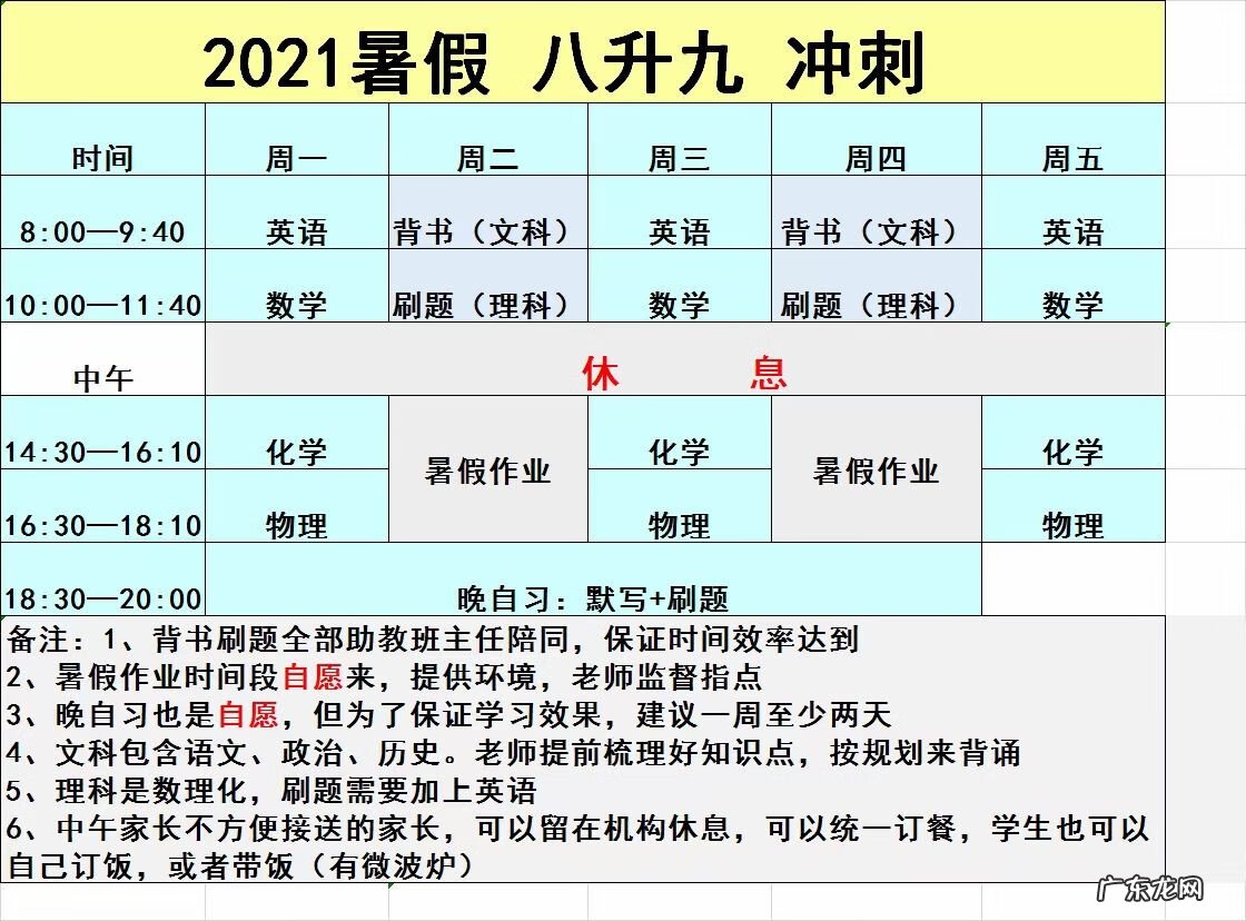 周末培训班 暑假培训班有哪些