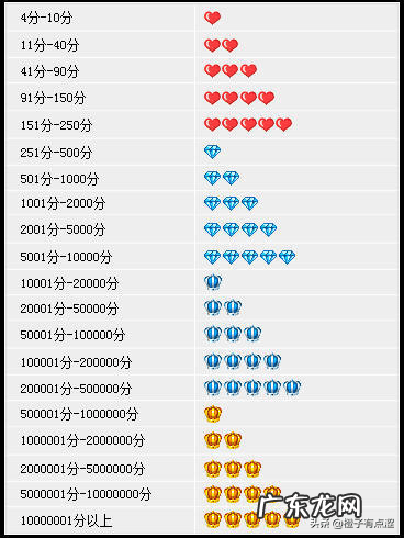 淘宝旗舰店的东西是正品吗 淘宝商城正品 淘宝