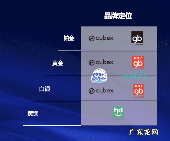 2_3岁小童车 好孩子童车是哪里生产的