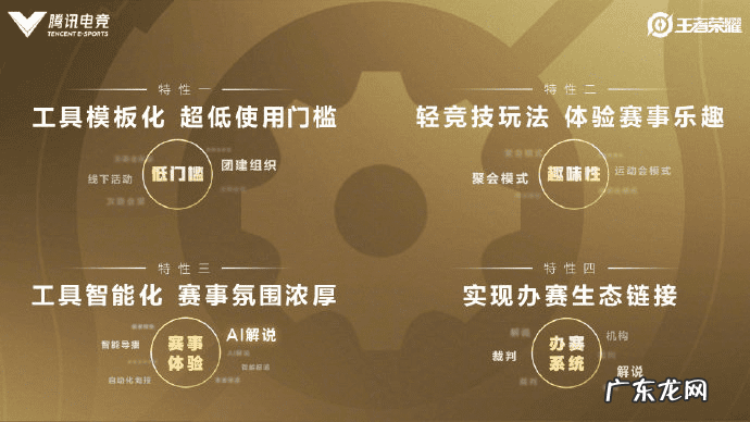 王者荣耀全民电竞怎么玩 王者荣耀全民电竞规则