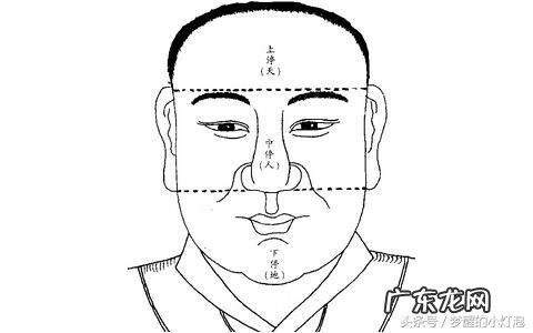 十二长生断大运口诀 风水口诀断大运