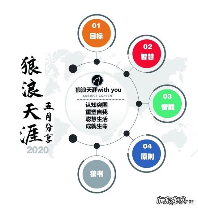 启智教育 西安启迪教育