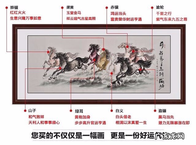 八骏图真迹在哪 八骏图风水寓意