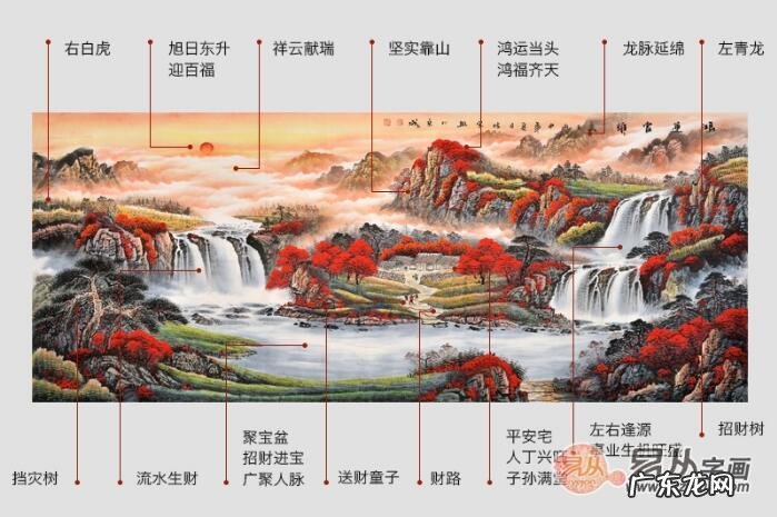 大地春晖 大地春晖风水画代表意思