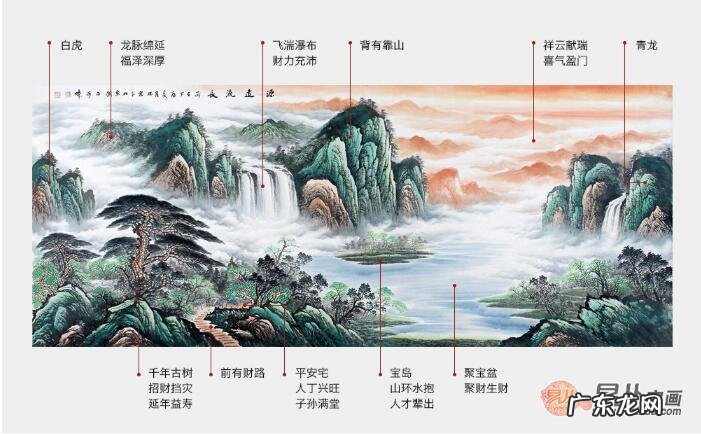 大地春晖 大地春晖风水画代表意思