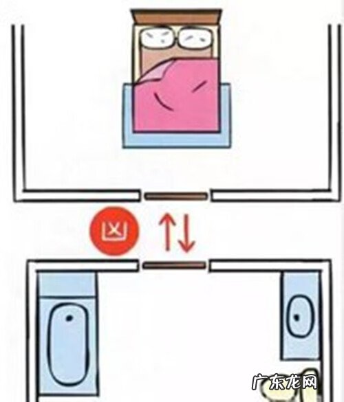 围墙风水有什么讲究 风水门与门之间有缝隙