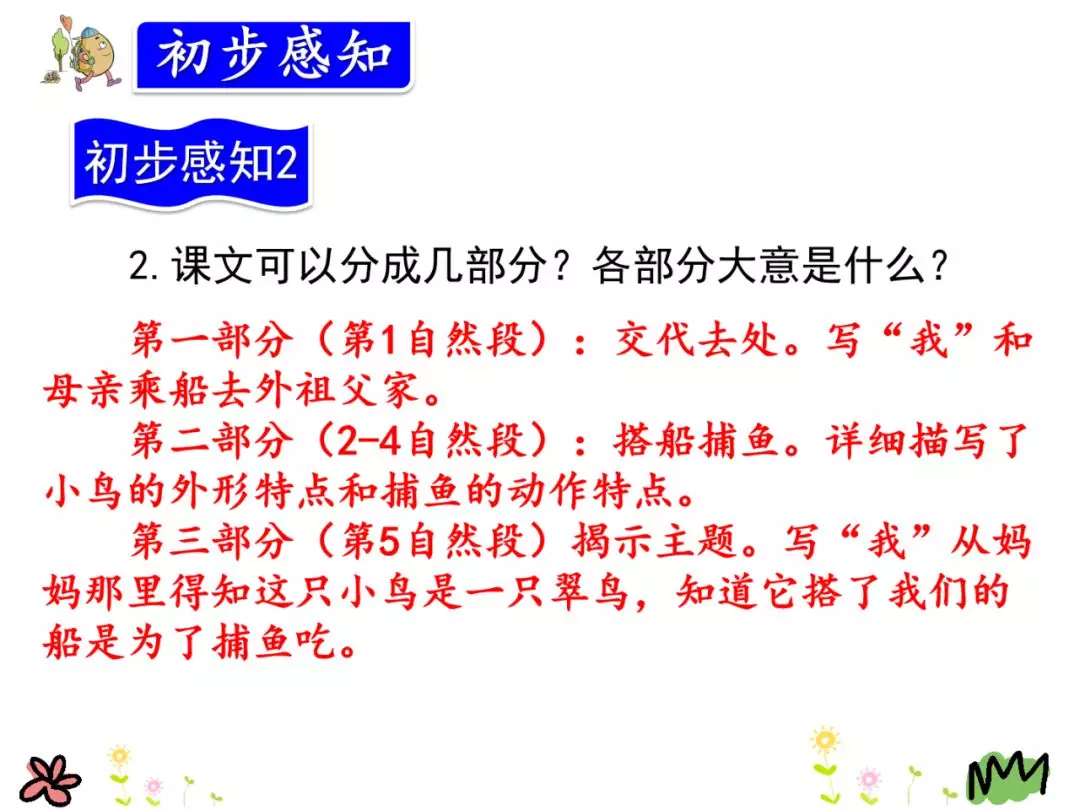 鹦怎么组词? 鹦组词组什么