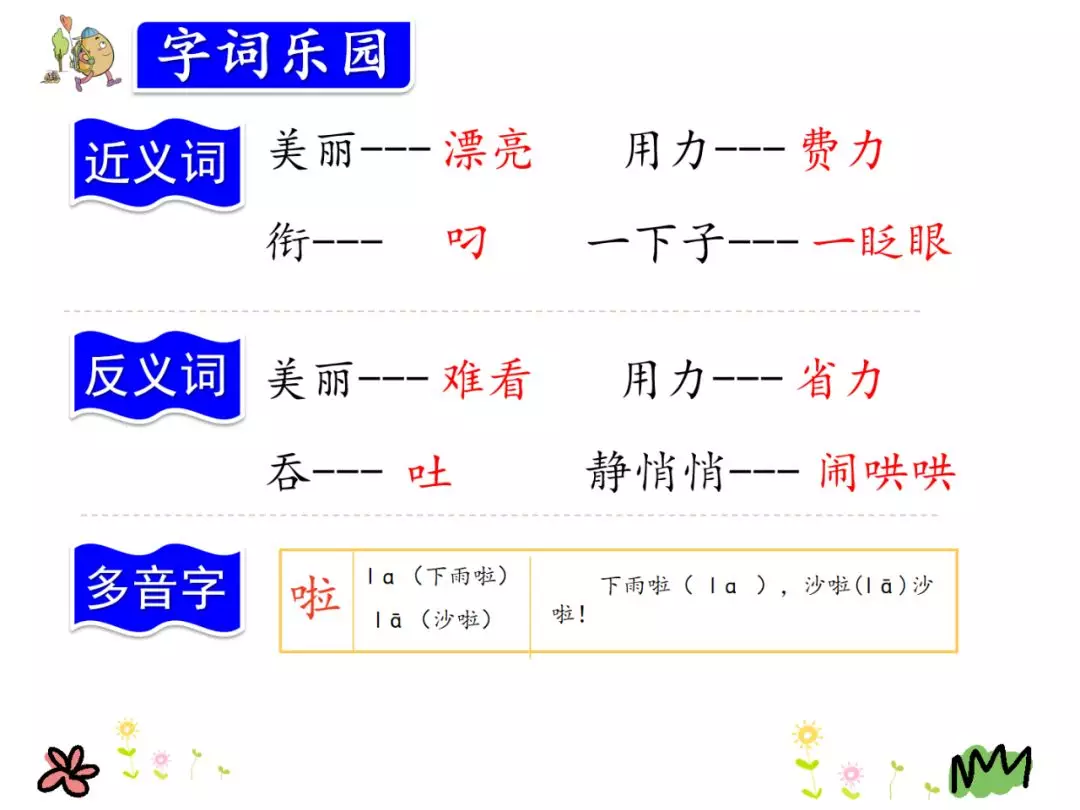 鹦怎么组词? 鹦组词组什么