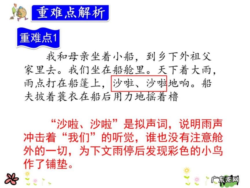 鹦怎么组词? 鹦组词组什么