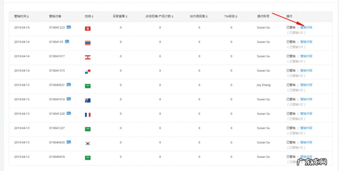 国际阿里巴巴可以群发消息吗 阿里巴巴群发消息