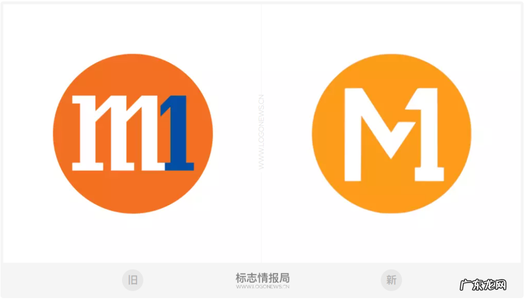 商标风水分析 商标风水测试